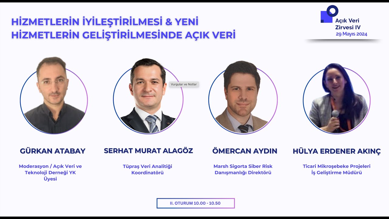 Açık Veri Zirvesi IV - 29 Mayıs 2024